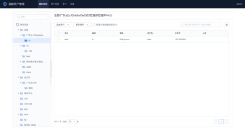 騰訊藍鯨社區(qū)版v6.0全新上線 賦能信息管理服務(wù)新紀(jì)元